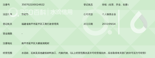 南平市延平區宏華建材廠商品房代購代銷業務探索與實踐